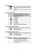 Предварительный просмотр 13 страницы Doran Scales DS4100 Instruction Manual