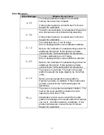 Предварительный просмотр 16 страницы Doran Scales DS4100 Instruction Manual