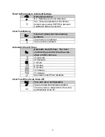 Preview for 18 page of Doran Scales DS9100 Instruction Manual