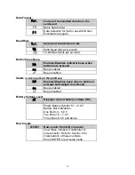 Preview for 20 page of Doran Scales DS9100 Instruction Manual