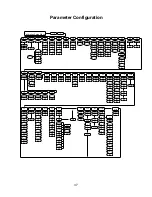 Предварительный просмотр 38 страницы Doran 2200 Series Instruction Manual