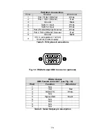 Предварительный просмотр 75 страницы Doran 2200 Series Instruction Manual