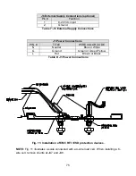 Предварительный просмотр 76 страницы Doran 2200 Series Instruction Manual