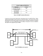 Предварительный просмотр 84 страницы Doran 2200 Series Instruction Manual