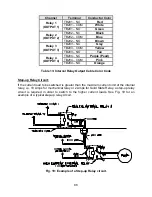 Предварительный просмотр 87 страницы Doran 2200 Series Instruction Manual