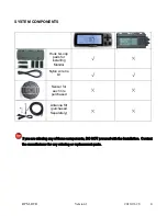 Preview for 4 page of Doran 360OTR User Manual