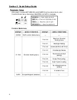 Preview for 8 page of Doran 550 Series Operator'S Manual