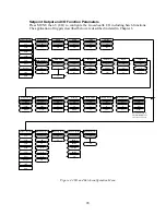 Preview for 29 page of Doran GuardianXL Installation And Instruction Manual