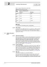 Preview for 14 page of DORCHESTER DR-FC 25 Installation, Commissioning And Maintenance Instructions