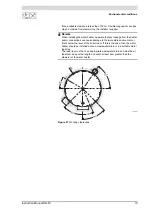 Preview for 19 page of DORCHESTER DR-FC 25 Installation, Commissioning And Maintenance Instructions