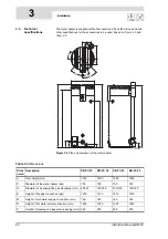 Preview for 20 page of DORCHESTER DR-FC 25 Installation, Commissioning And Maintenance Instructions