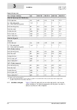 Preview for 22 page of DORCHESTER DR-FC 25 Installation, Commissioning And Maintenance Instructions