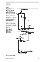 Preview for 23 page of DORCHESTER DR-FC 25 Installation, Commissioning And Maintenance Instructions