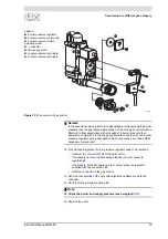 Preview for 37 page of DORCHESTER DR-FC 25 Installation, Commissioning And Maintenance Instructions