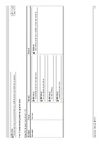 Preview for 74 page of DORCHESTER DR-FC 25 Installation, Commissioning And Maintenance Instructions