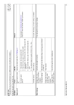 Preview for 75 page of DORCHESTER DR-FC 25 Installation, Commissioning And Maintenance Instructions