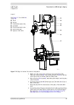 Предварительный просмотр 37 страницы DORCHESTER DR-LA 110 User Manual