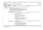 Предварительный просмотр 54 страницы DORCHESTER DR-LA 110 User Manual