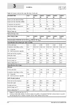 Preview for 22 page of DORCHESTER DR-RS 105 Installation, Commissioning And Servicing Instructions