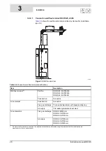 Preview for 28 page of DORCHESTER DR-RS 105 Installation, Commissioning And Servicing Instructions