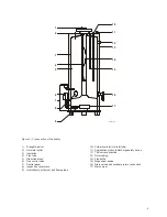 Preview for 5 page of DORCHESTER DR-SA 16 Installation, Commissioning And Servicing Instructions