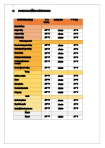 Preview for 18 page of DOREGRILL D-ONE User Manual