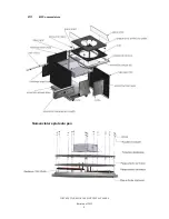 Preview for 8 page of DOREGRILL MPC E Instructions For Use Manual