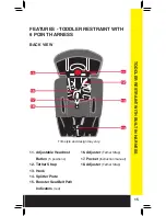 Preview for 15 page of Dorel Juvenile Group GM 2010 Instruction Manual