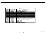 Предварительный просмотр 5 страницы Dorel AMERIWOOD INDUSTRIES 5957325K Manual