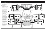 Preview for 4 page of Dorel Pacific Cycle KID Trax Semi-Truck & Trailer KT1565WM Owner'S Manual