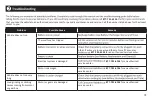 Preview for 19 page of Dorel PACIFIC CYCLE KT1246 Owner'S Manual