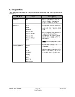 Preview for 13 page of Doremi H2S-30 User Manual