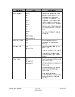 Preview for 14 page of Doremi H2S-30 User Manual