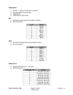 Preview for 31 page of Doremi IMS1000 Installation And User Manual