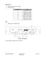 Preview for 32 page of Doremi IMS1000 Installation And User Manual