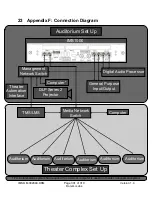 Preview for 301 page of Doremi IMS1000 Installation And User Manual