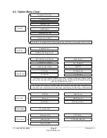 Preview for 41 page of Doremi V1-HD User Manual