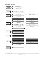 Preview for 42 page of Doremi V1-HD User Manual