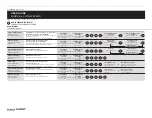 Preview for 3 page of Dorex F400T User Manual