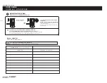 Предварительный просмотр 5 страницы Dorex F425T User Manual