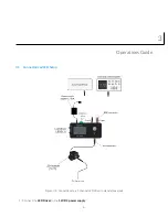 Предварительный просмотр 8 страницы DORIC CLED User Manual