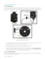 Preview for 9 page of DORIC Electrical Rotary Joint User Manual