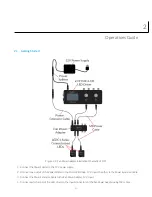 Preview for 4 page of DORIC Fan Power Adapter User Manual