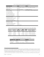 Preview for 39 page of DORIC Fiberless and Wireless Optogenetically Synchronized Electrophysiology System User Manual