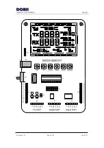 Preview for 2 page of Dorji DAD03A Operation Manual
