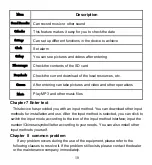 Preview for 11 page of DORLAND EX PDA500i Product Instruction Manual