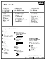 Dorma 7436 T Manual preview