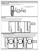 Предварительный просмотр 6 страницы Dorma 8600 EMR Series Manual