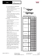 Preview for 10 page of Dorma CD 80 Installation Instructions Manual