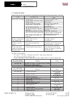 Preview for 12 page of Dorma CD 80 Installation Instructions Manual